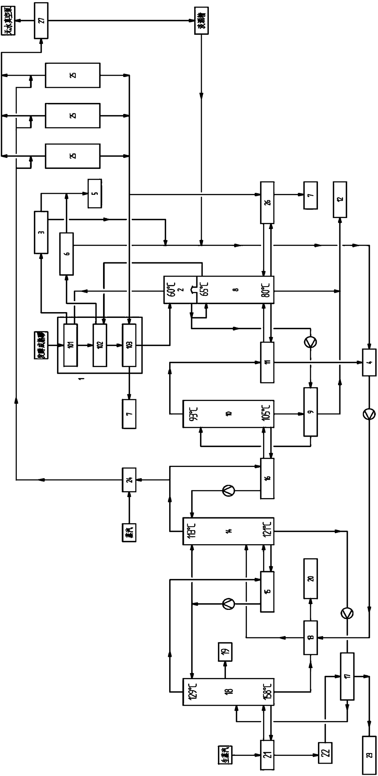 Double-coarseness, double-rectification, four-tower and four-effect energy saving distillation fuel ethanol production system and using method thereof