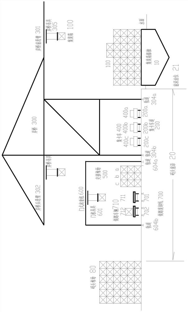 Container wharf apron rail and water combined transportation vehicle and ship direct taking, loading and unloading operation system and method