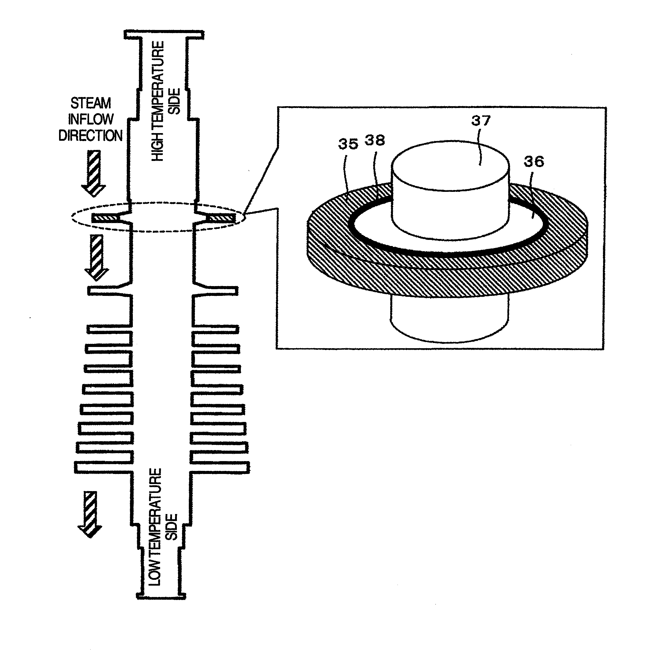 Turbine rotor