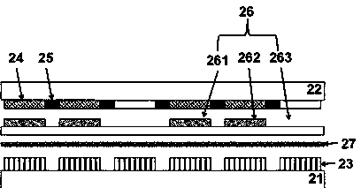 LED display screen and three-dimensional display device thereof