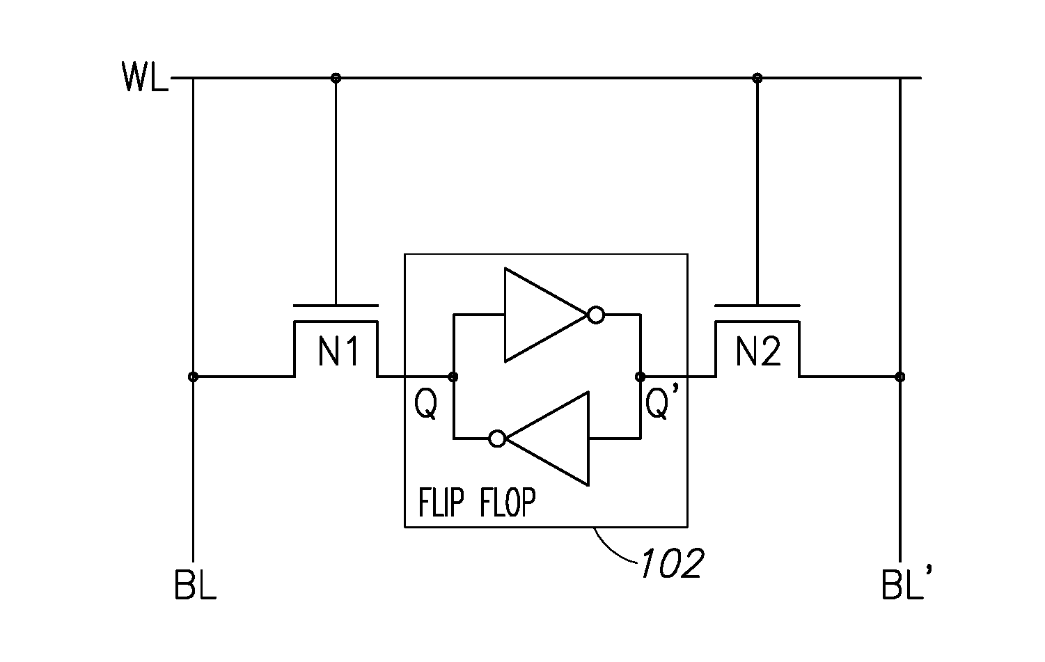 SRAM multi-cell operations