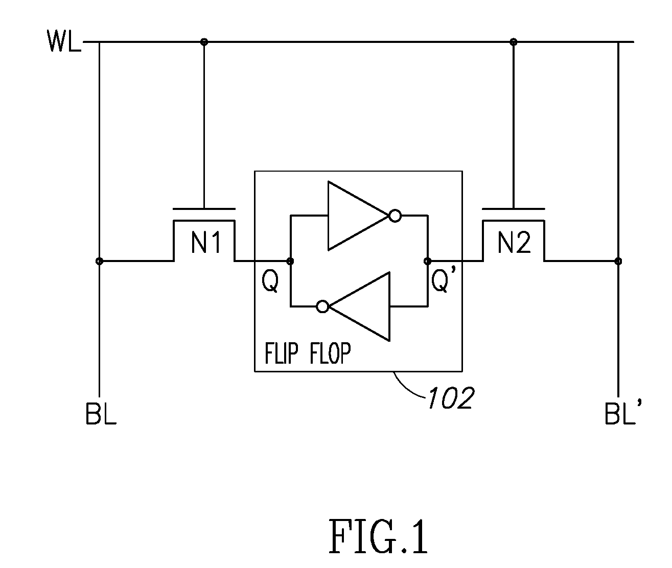 SRAM multi-cell operations