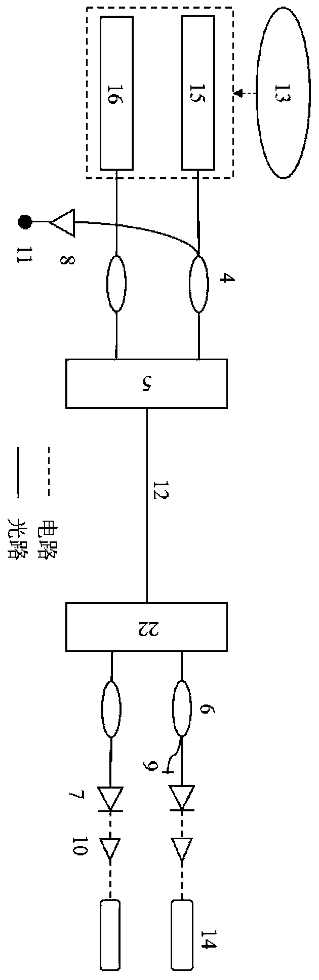 Switching value signal transmission control system based on optical fiber