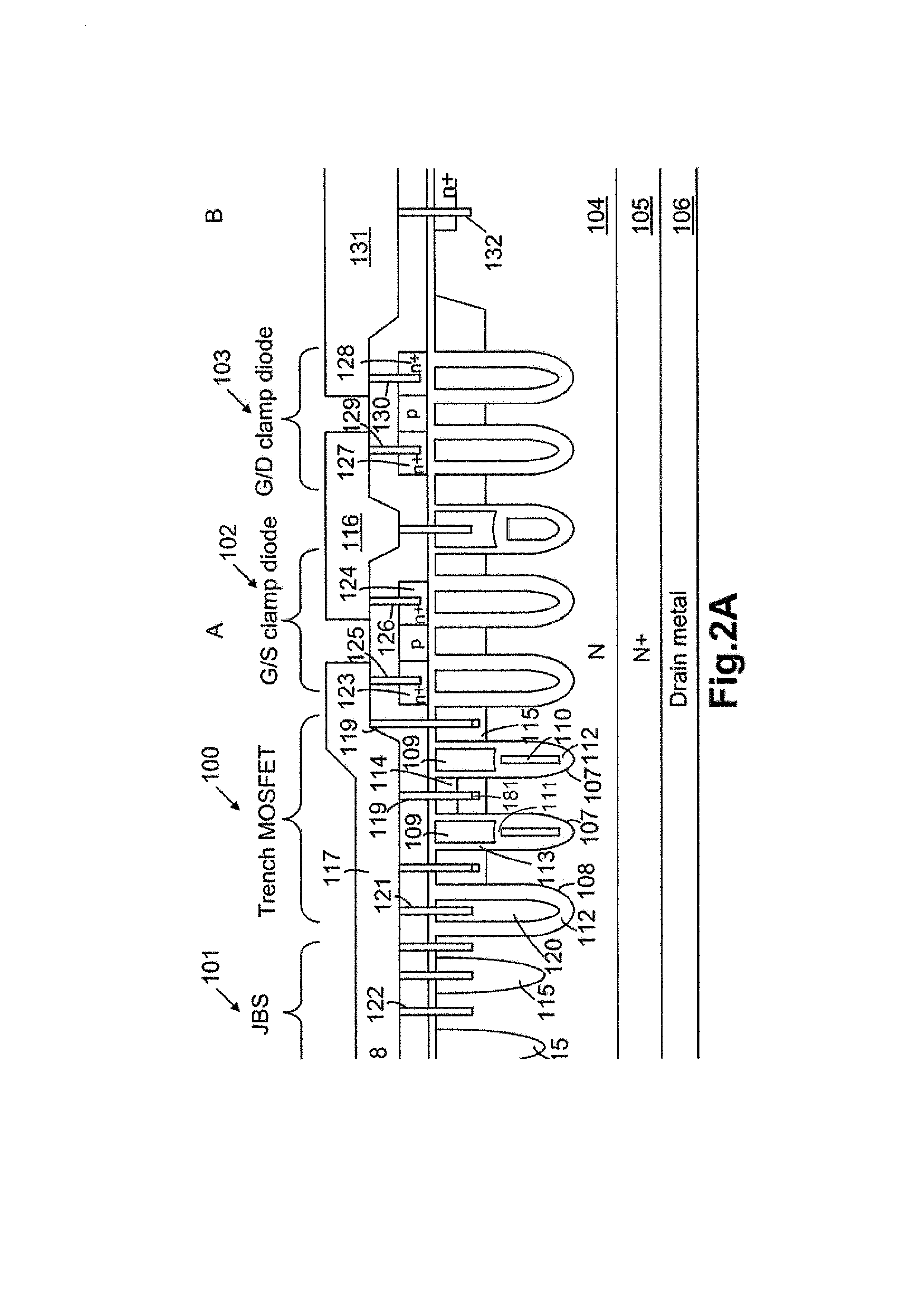 Shielded gate mosfet-schottky rectifier-diode integrated circuits with trenched contact structures