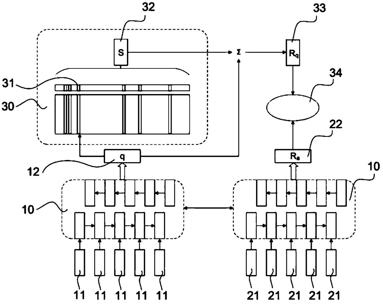 Candidate answer selection method based on depth learning