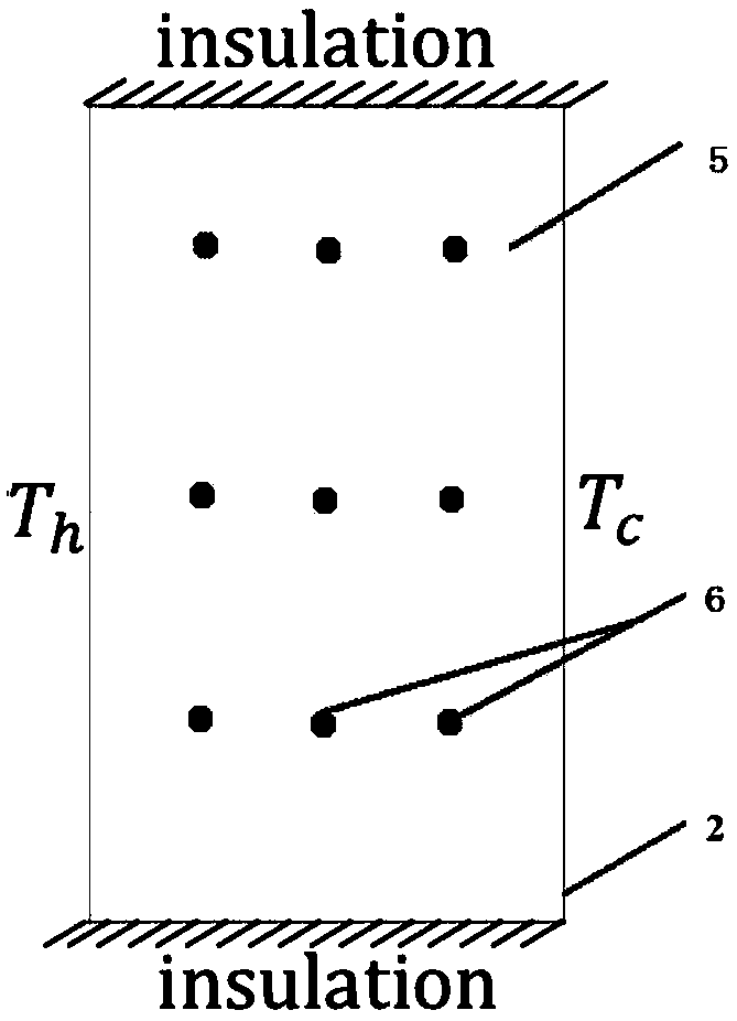 Method of generating temperature pulse signal