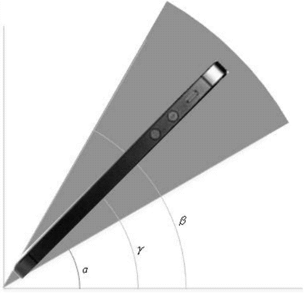 Method for controlling screen display of mobile terminal and mobile terminal