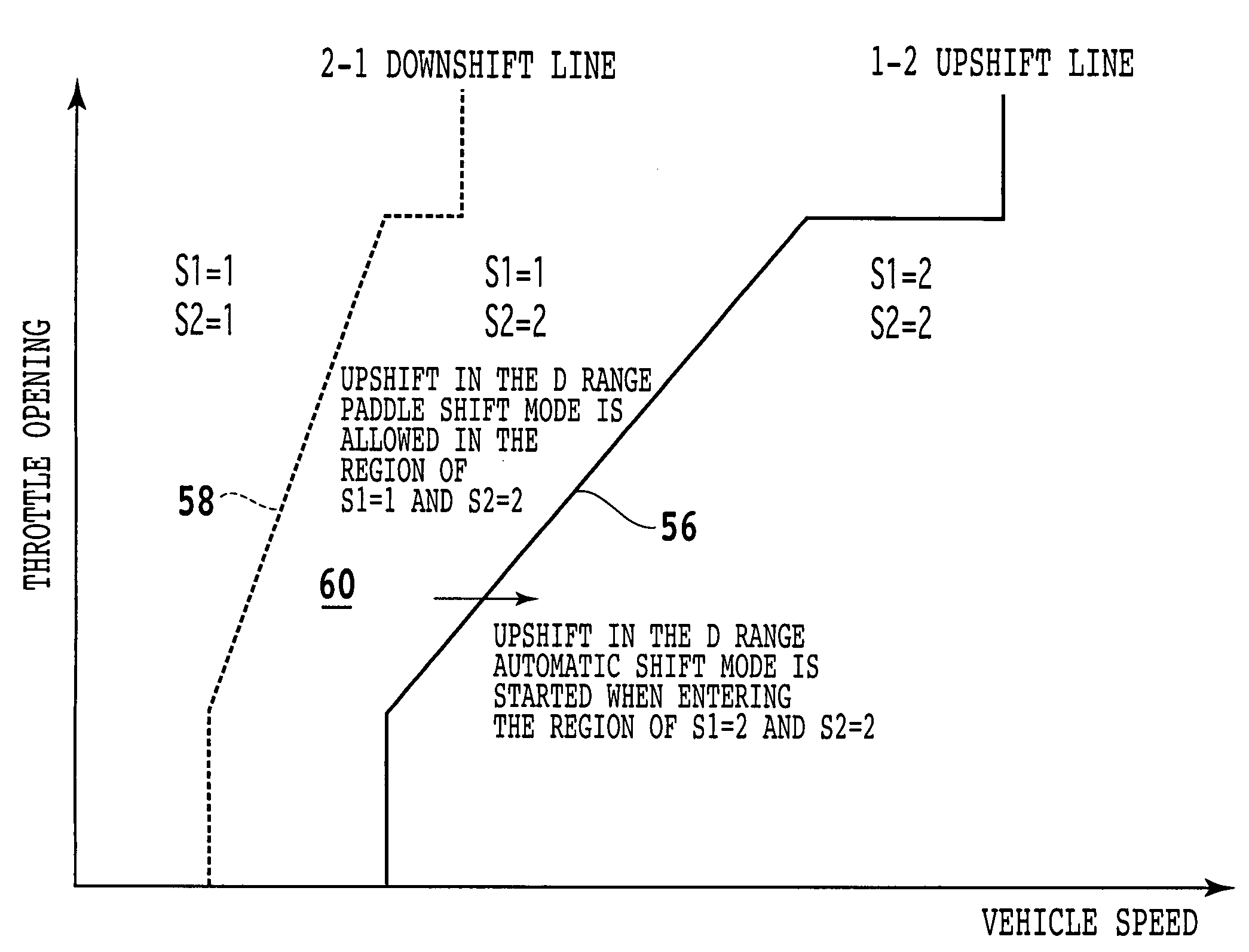 Shift control apparatus for automatic transmission