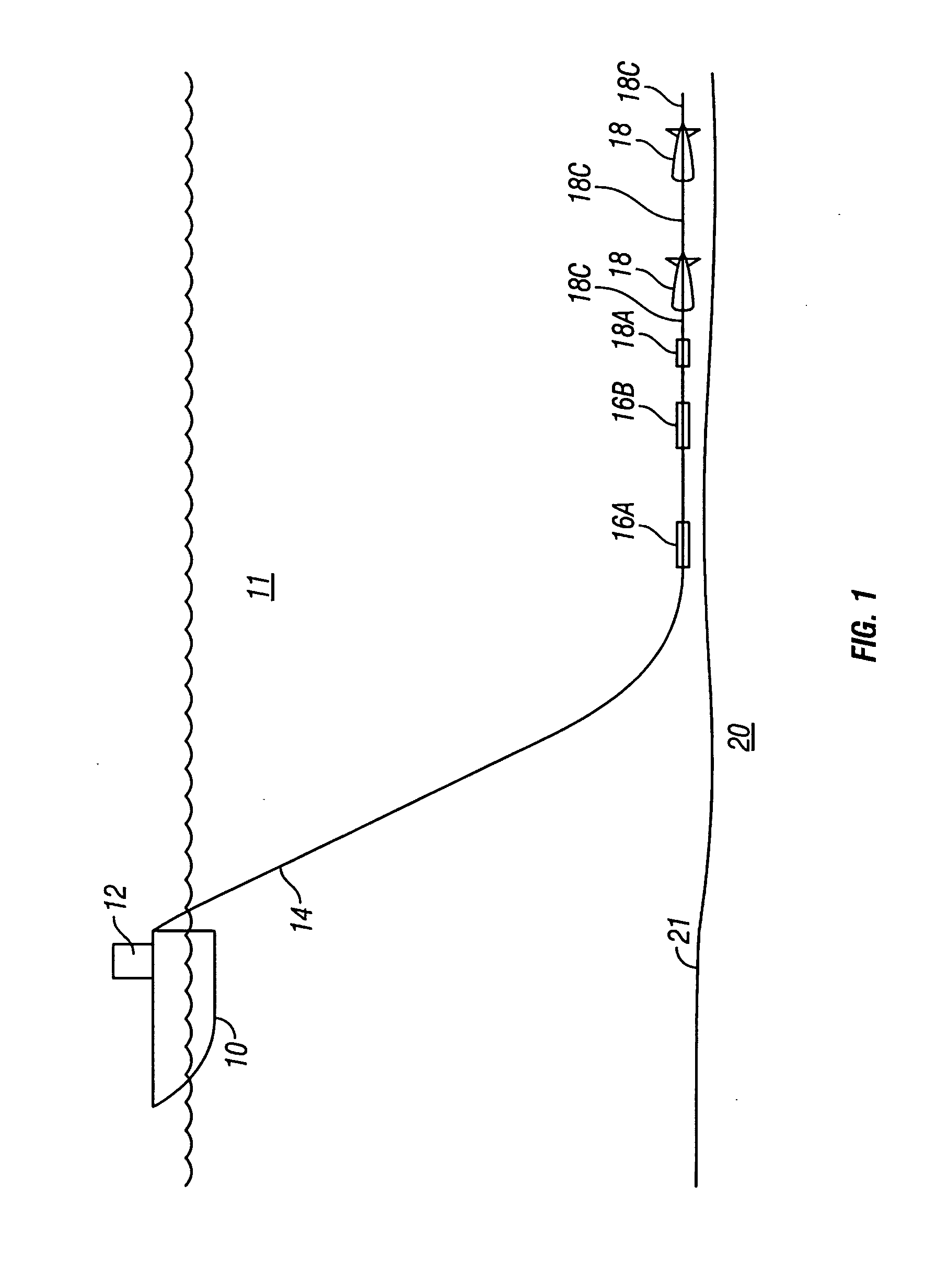 Low noise, towed electromagnetic system for subsurface exploration