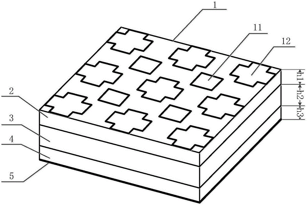 Double-layer conductive thin film-based transparent broadband electromagnetic wave absorber