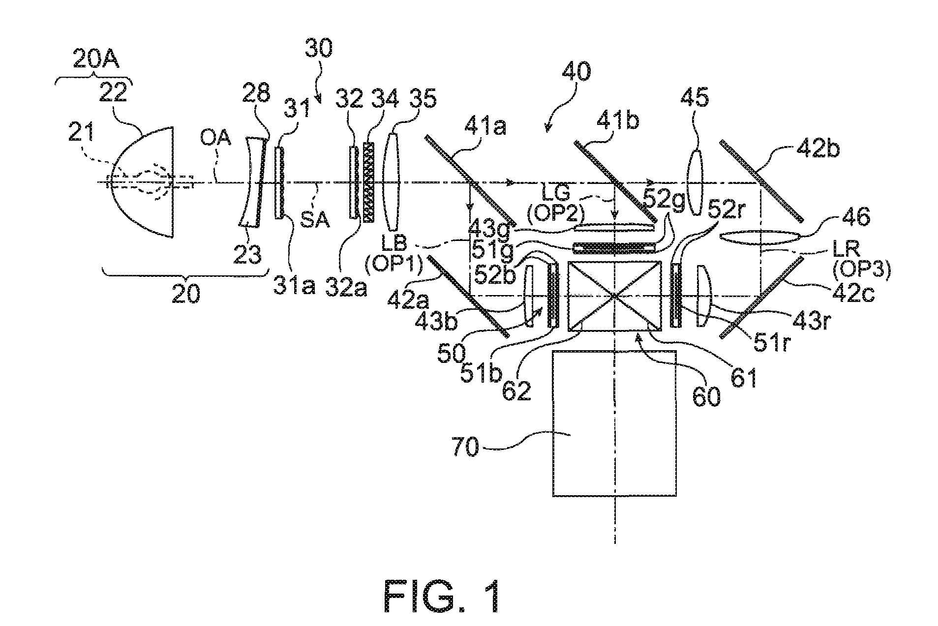 Illuminating device and projector