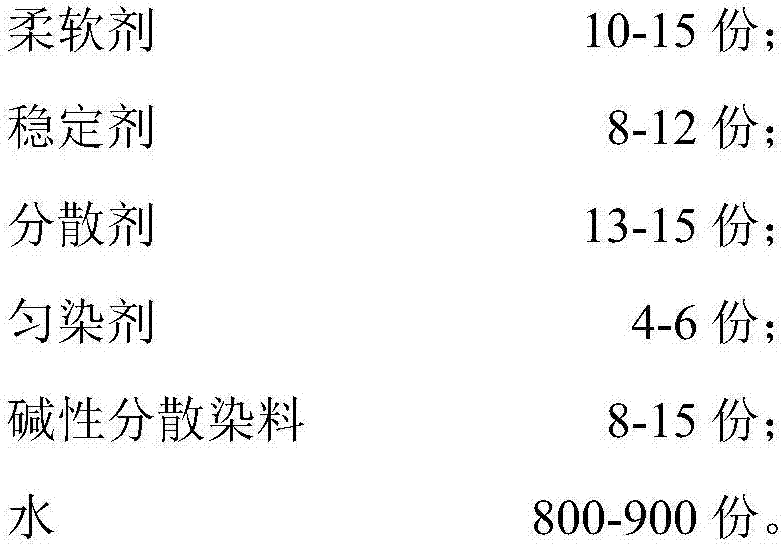 Manufacturing method of light-sensitive decorative-pattern-variable fabric