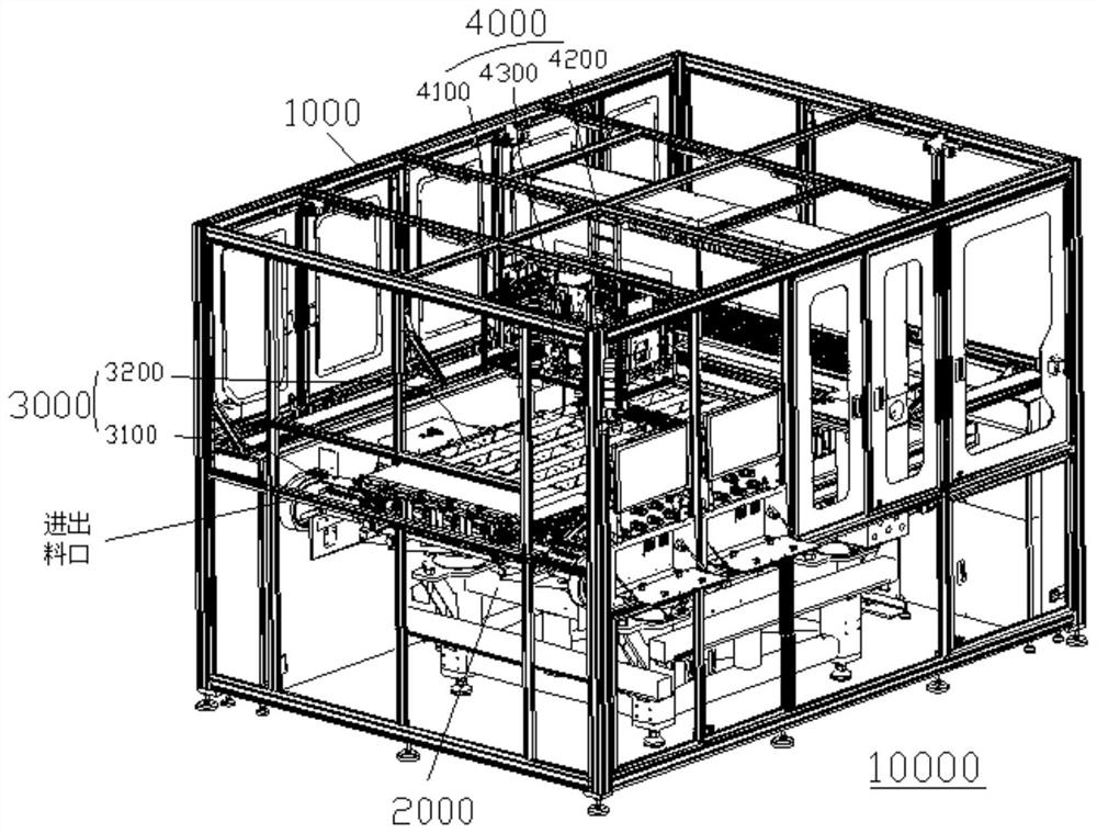 Detection equipment and optical detection method