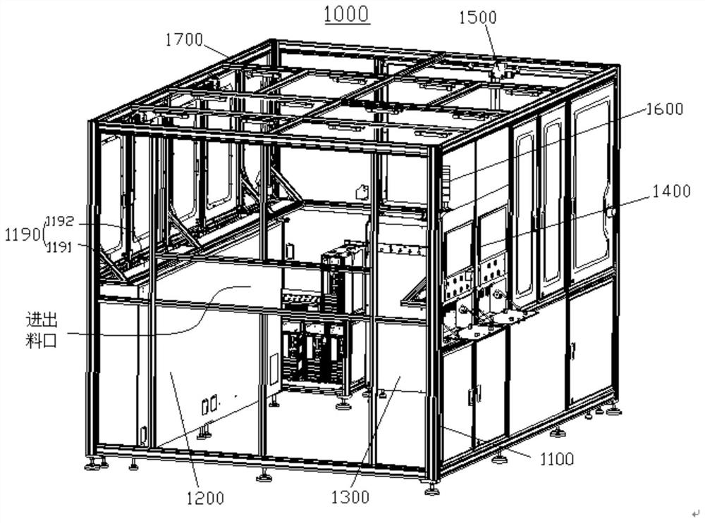 Detection equipment and optical detection method