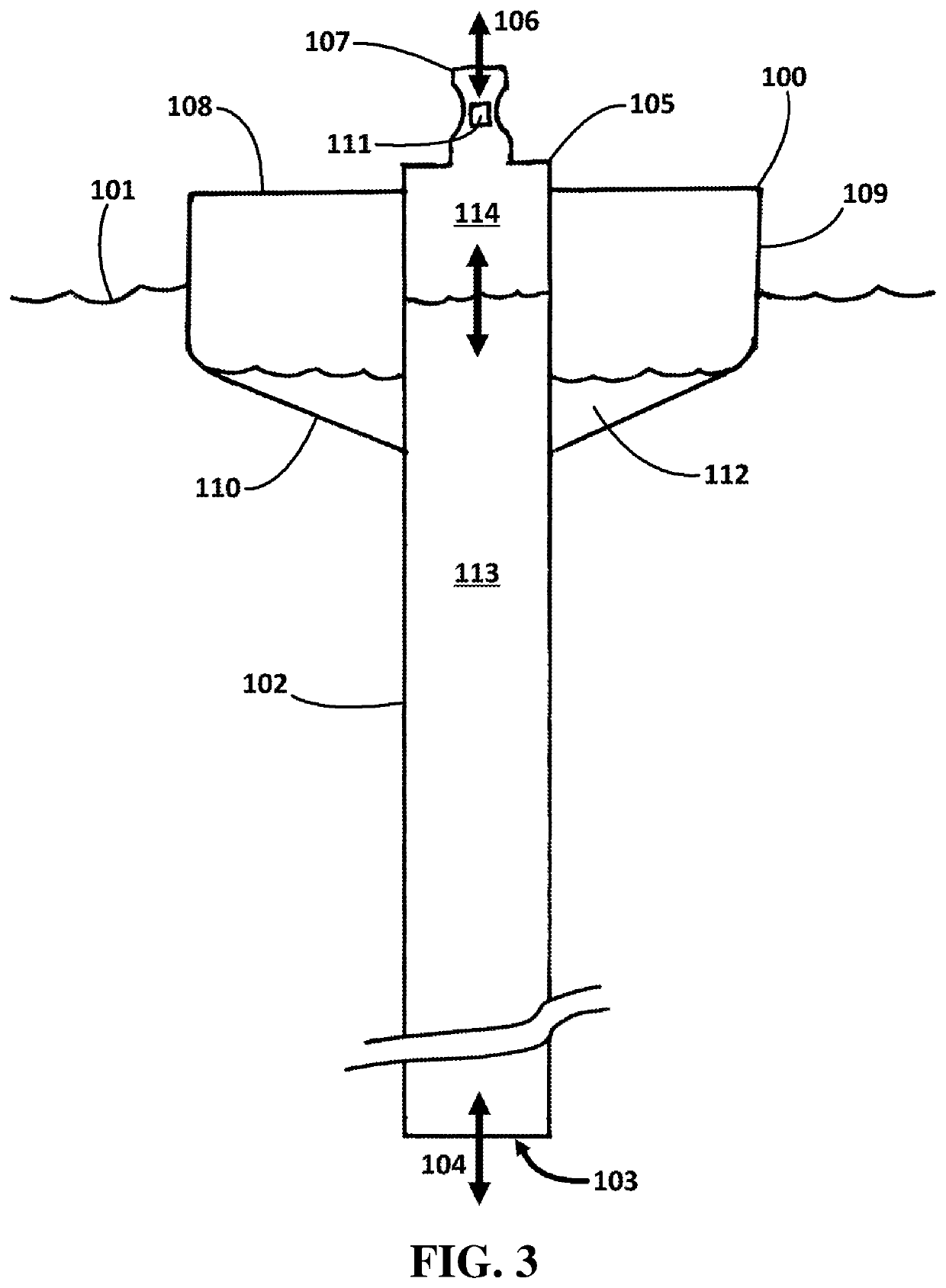 Inertial pneumatic wave energy device