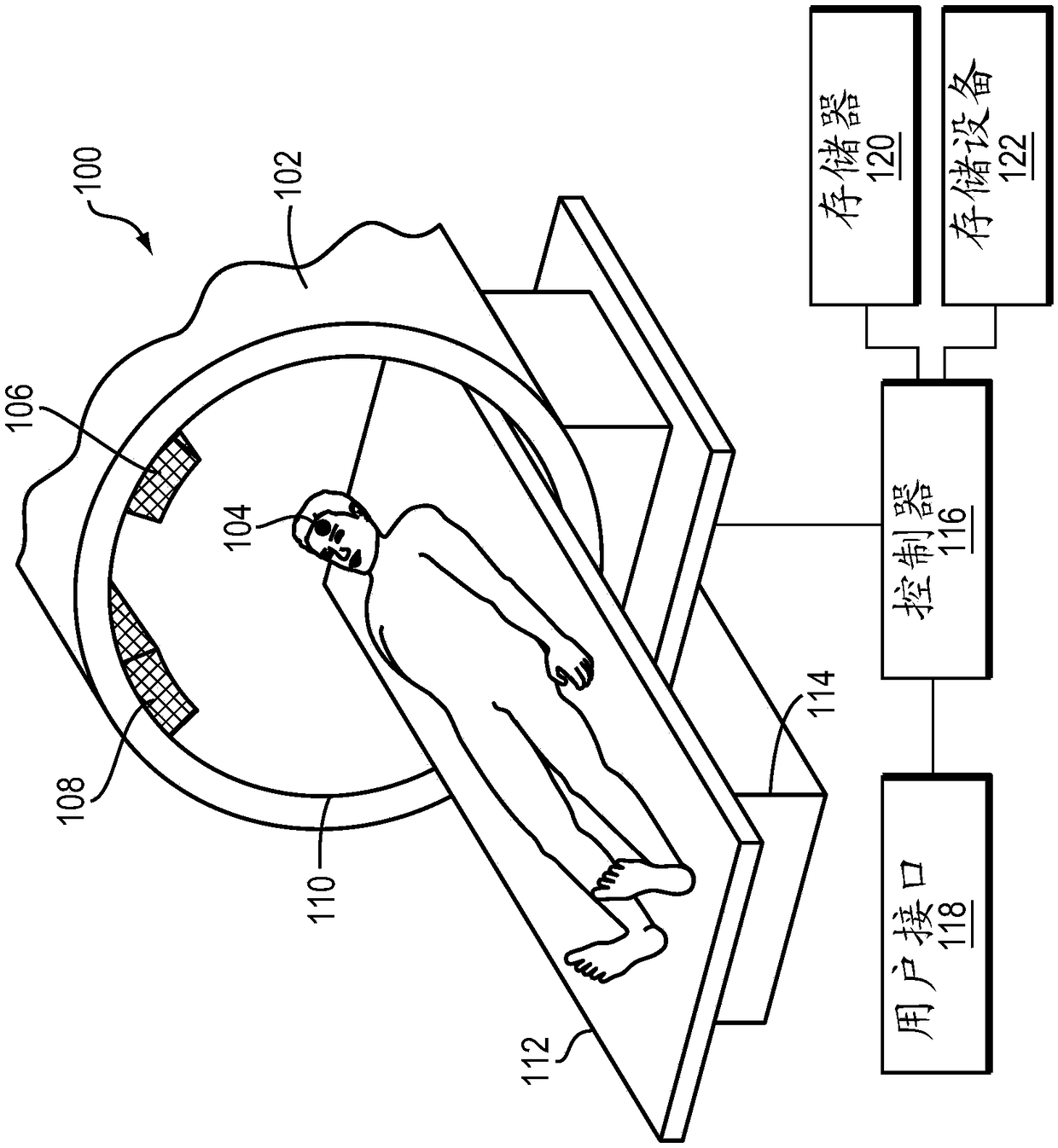 3D conformal radiation therapy with reduced tissue stress and improved positional tolerance