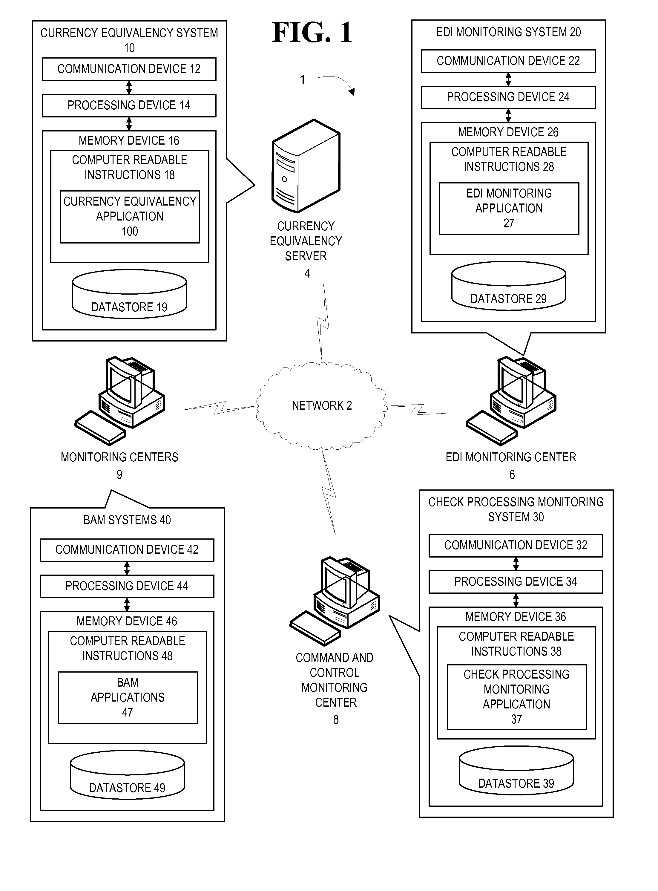 Currency equivalency application