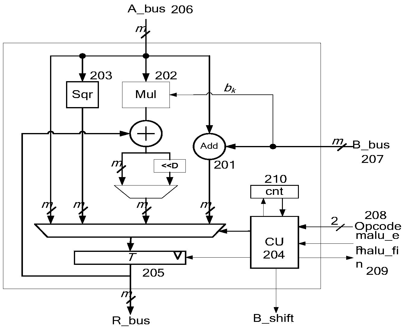 Elliptic curve encryption coprocessor suitable for RFID security communication