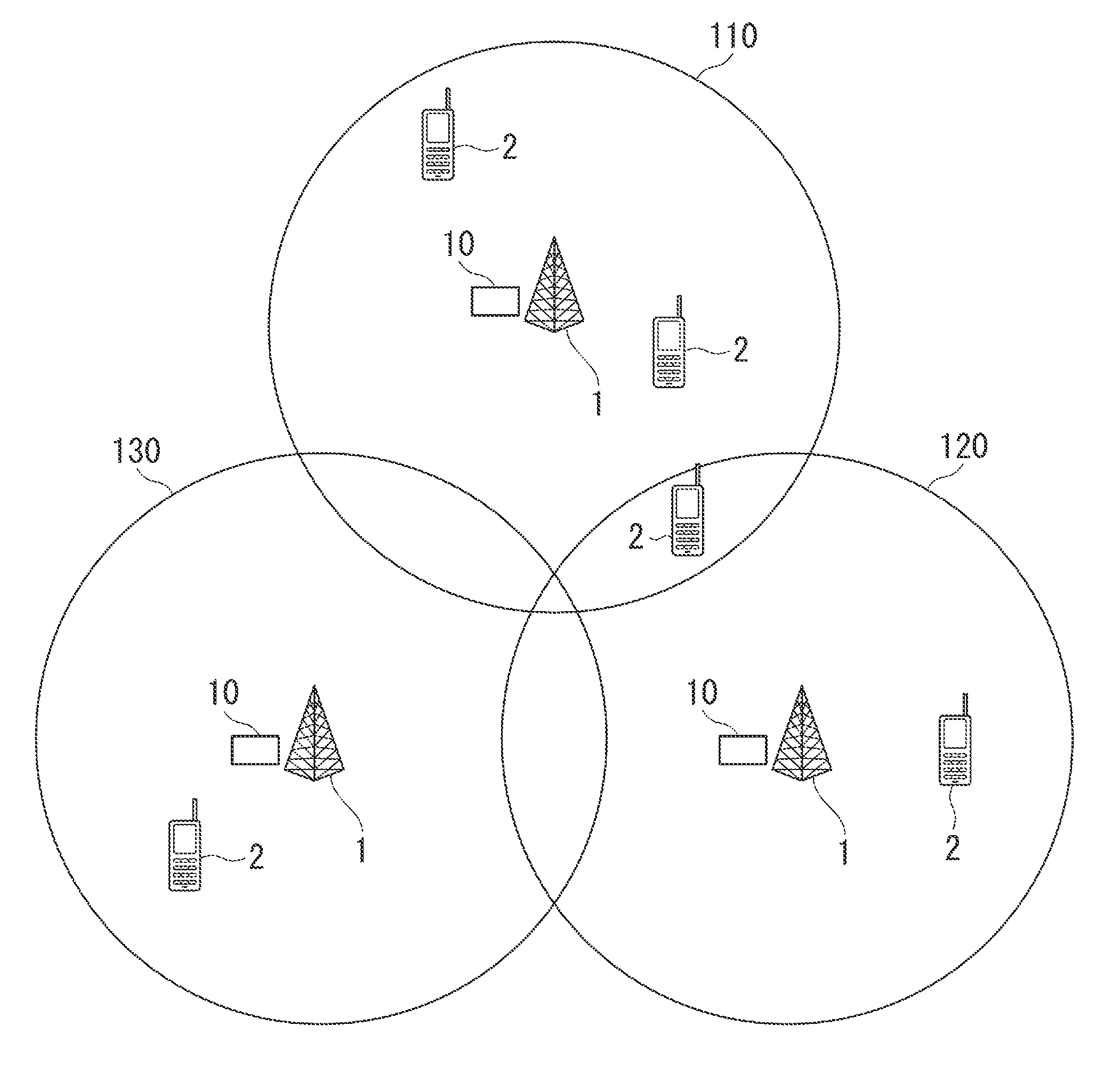 Handover Parameter Control Apparatus and Method, and Computer Program