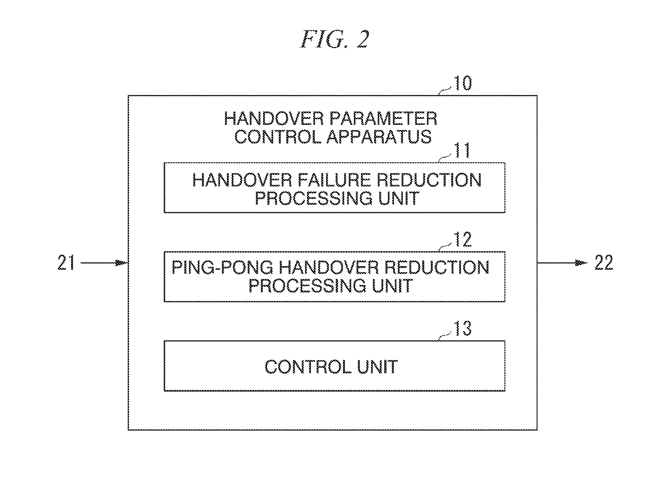 Handover Parameter Control Apparatus and Method, and Computer Program