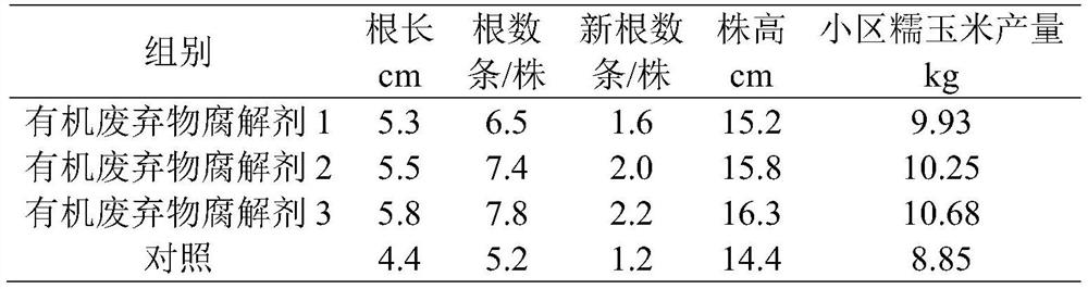 Organic waste decomposing agent and biological organic fertilizer for improving saline-alkali soil