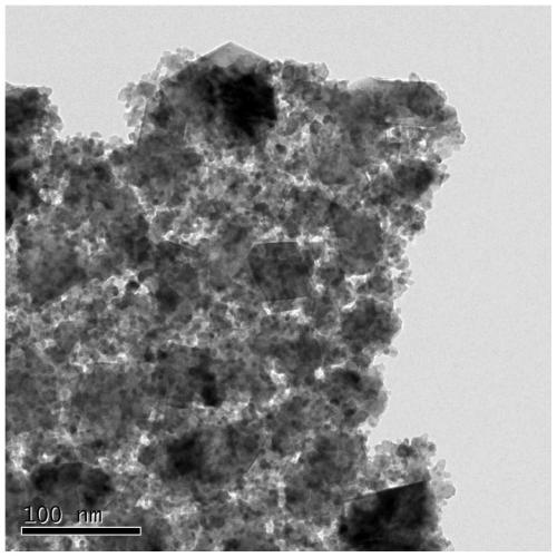 Persulfate compound activator and its preparation method and application