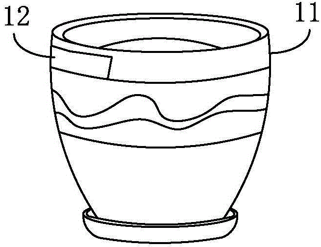 Plant growth environment adjusting method and device