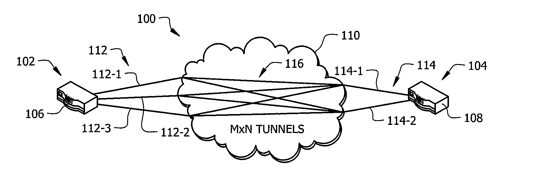 Throughput optimization for bonded variable bandwidth connections