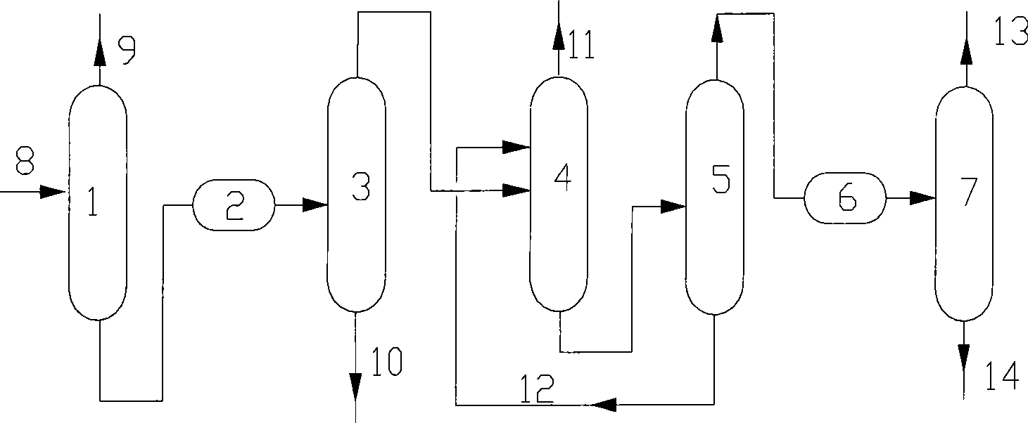 Method for separating carbon 5 fraction by one-stage extraction and rectification