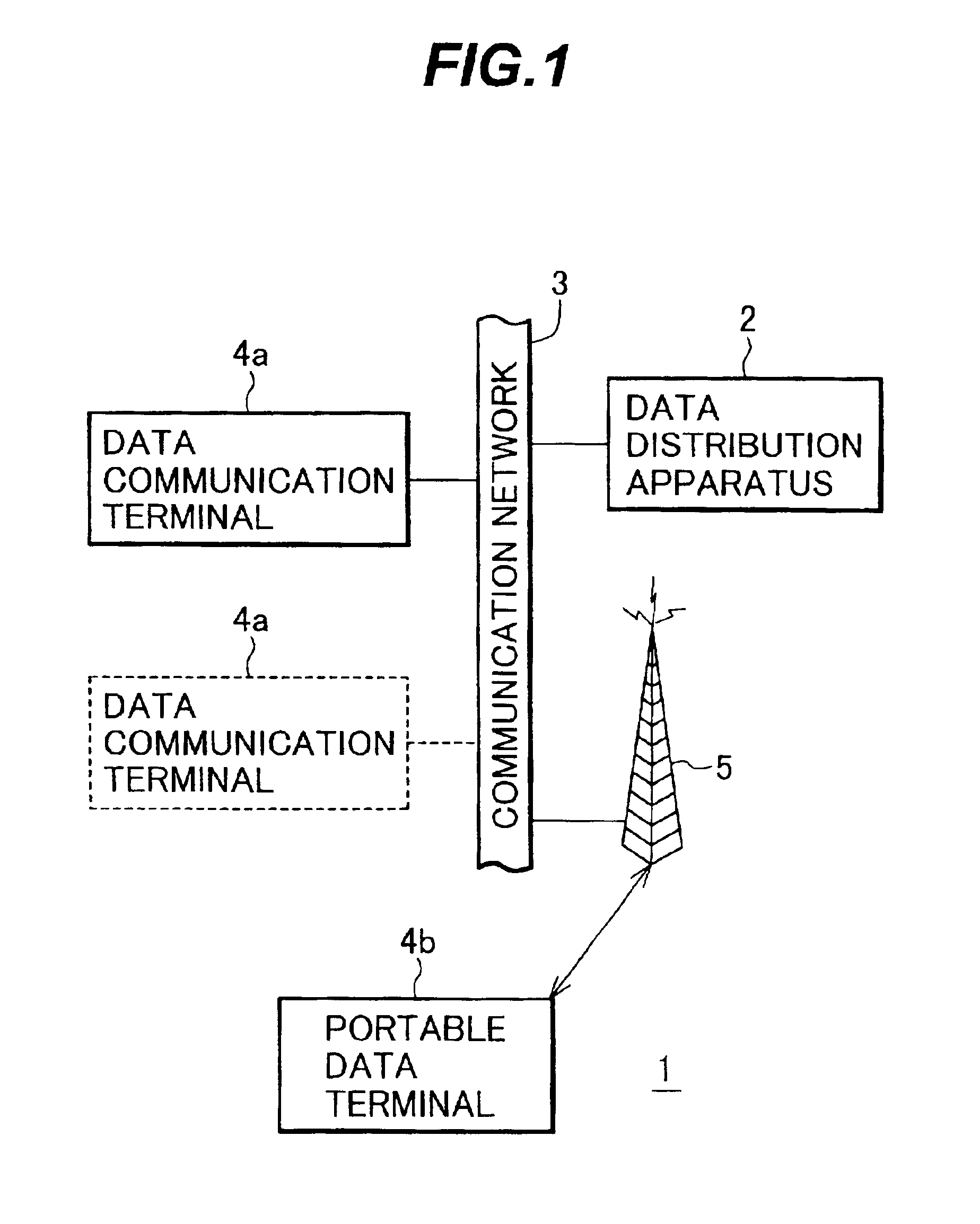 Music data distribution system and method, and storage medium storing program realizing such method