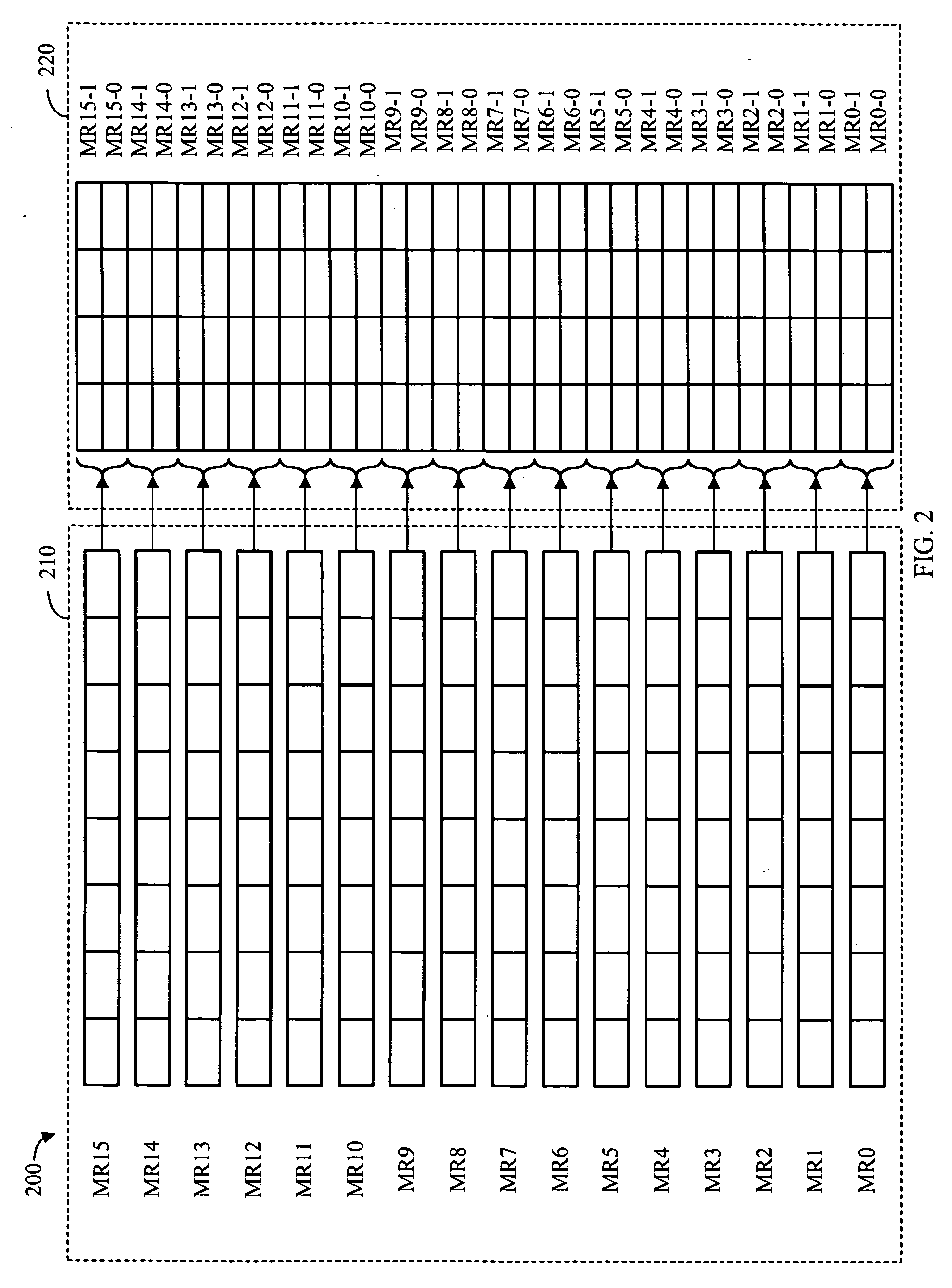 Apparatus and method for matrix data processing