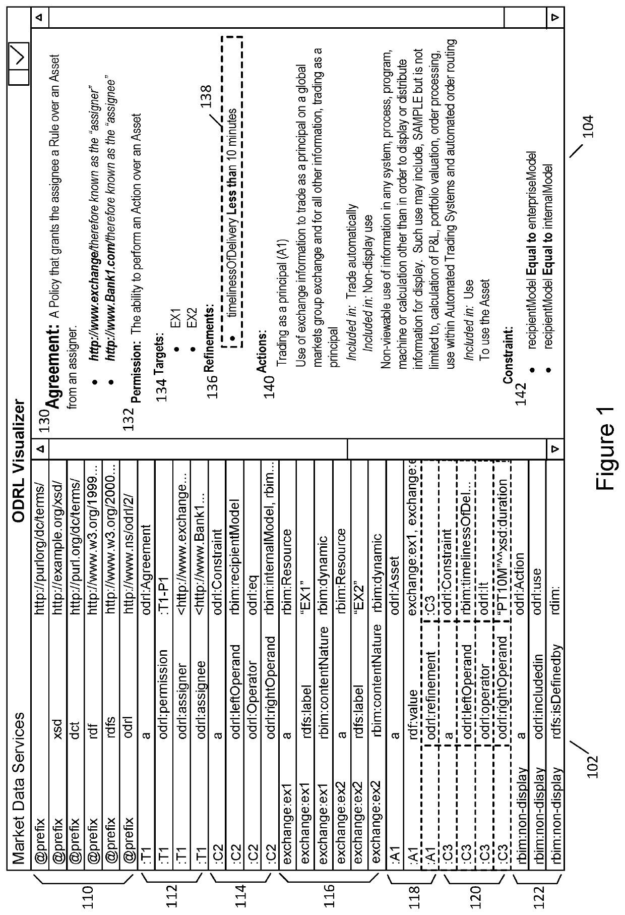 System and method for implementing an open digital rights language (ODRL) visualizer