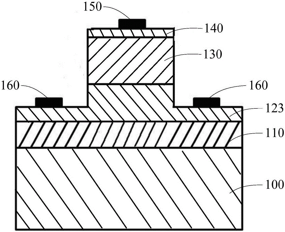 Silicon-based germanium photodetector