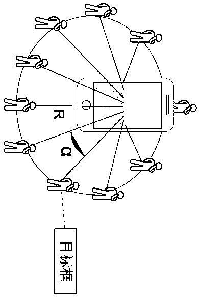 Panoramic image shooting method, terminal device and storage medium