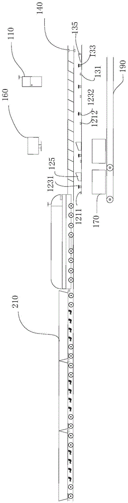 Hopper car automatic unloading control system and its control method