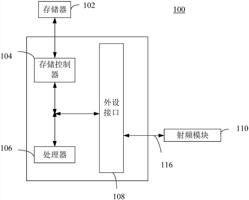 Method and device for searching movie information