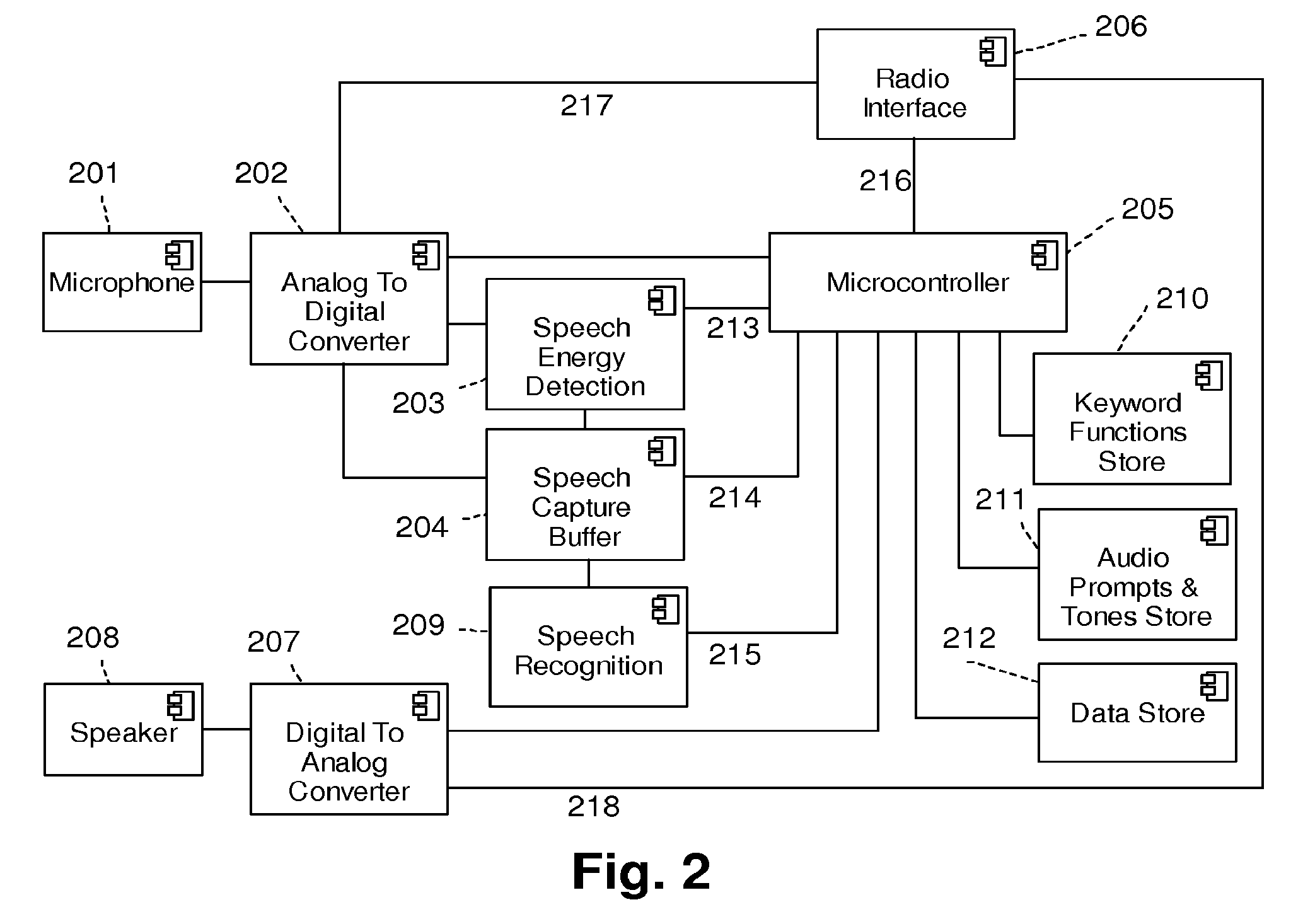 Power-optimized wireless communications device