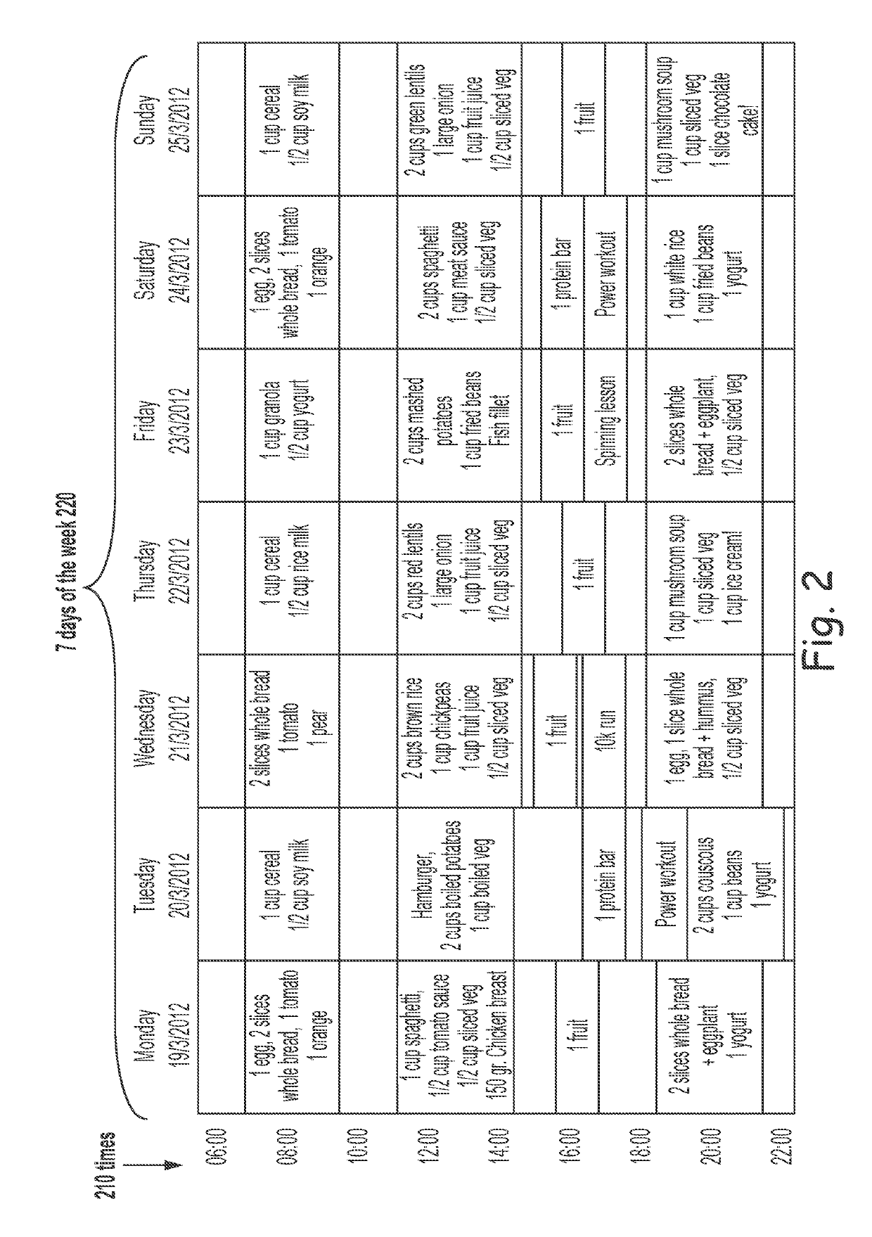 Systems and methods for generating personalized nutritional recommendations