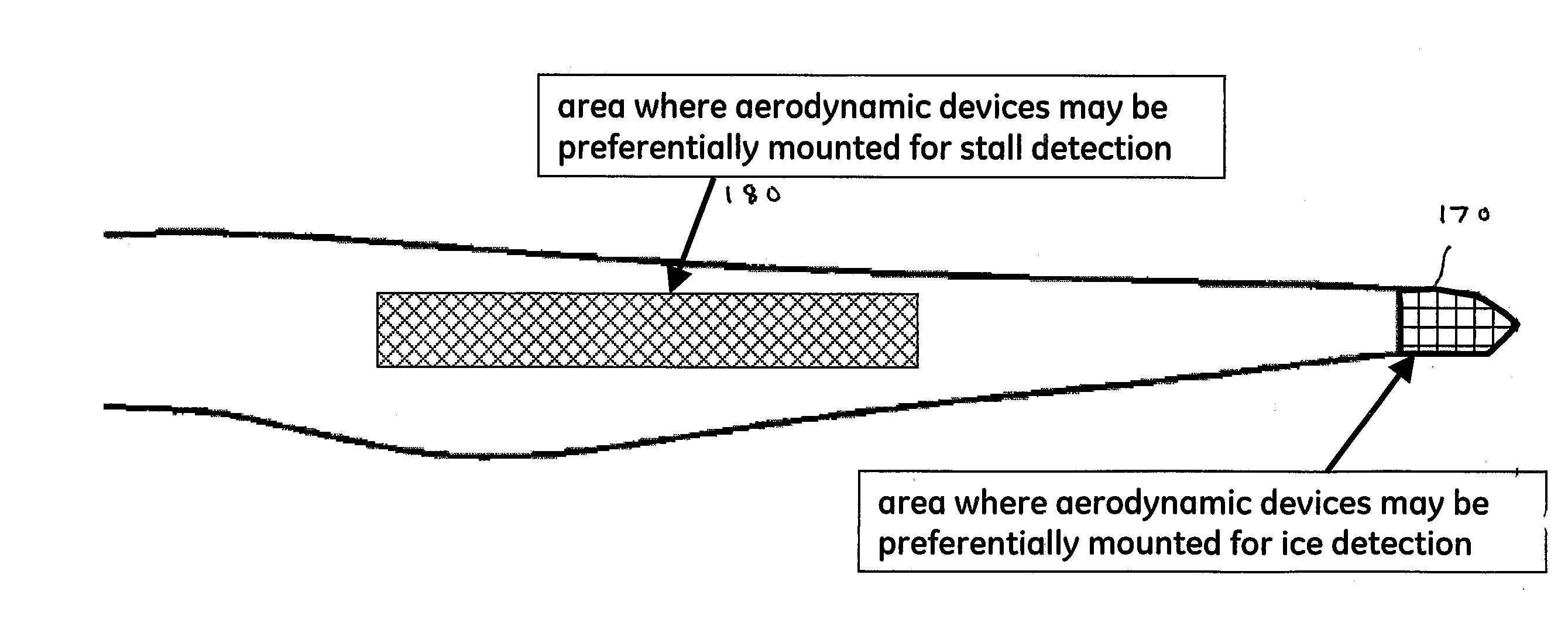 Aerodynamic device for detection of wind turbine blade operation