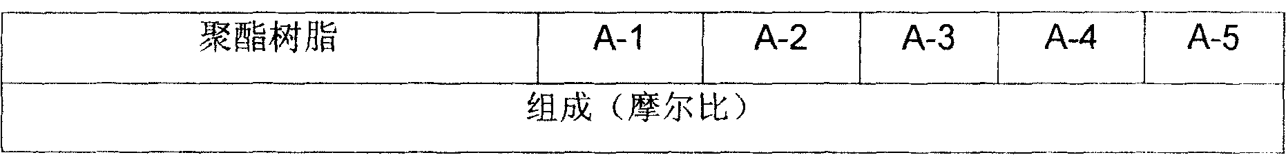 Single-component reaction type hot melt adhesives and steel plate composite material using the same