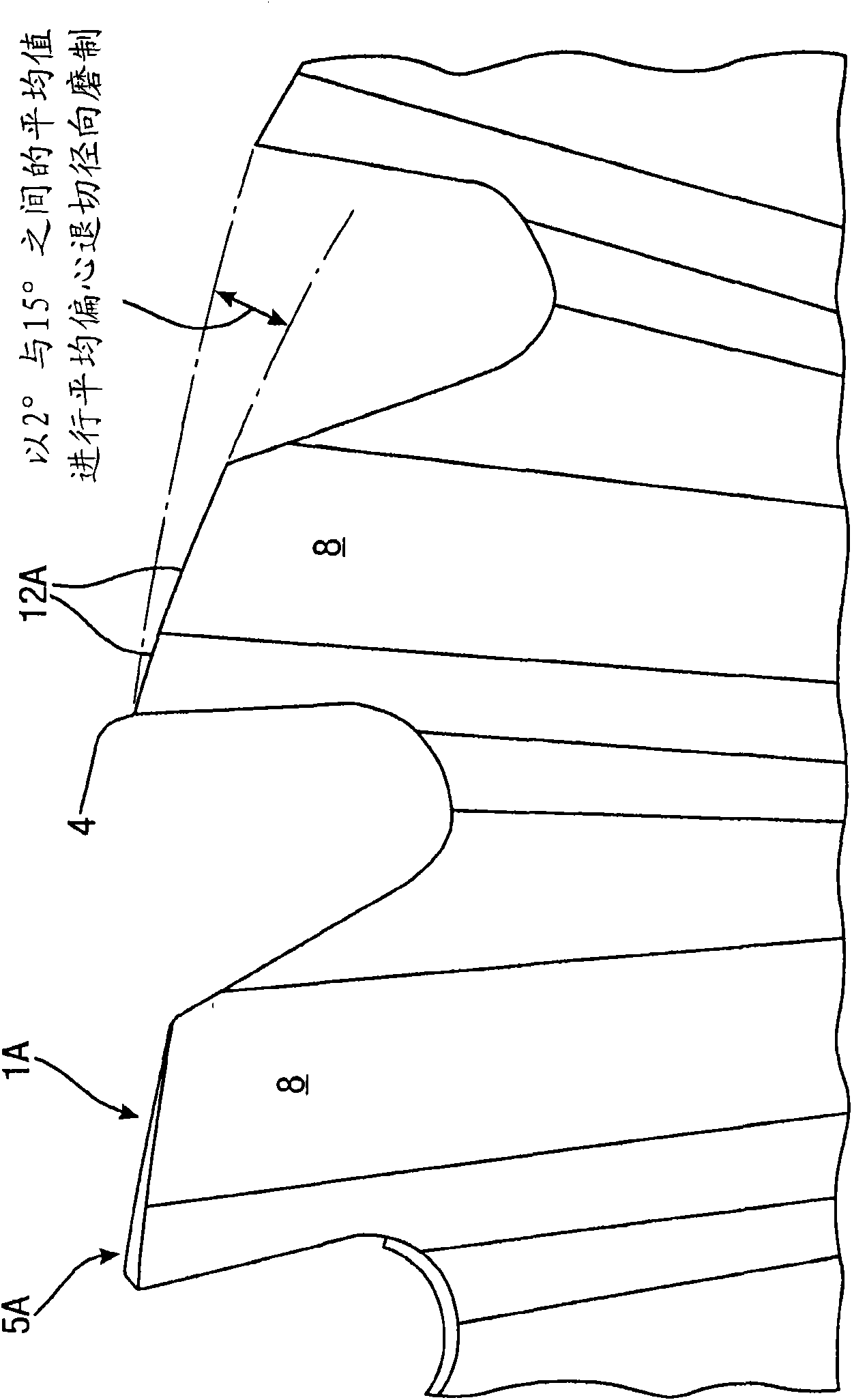 Milling cutter manufacturing method