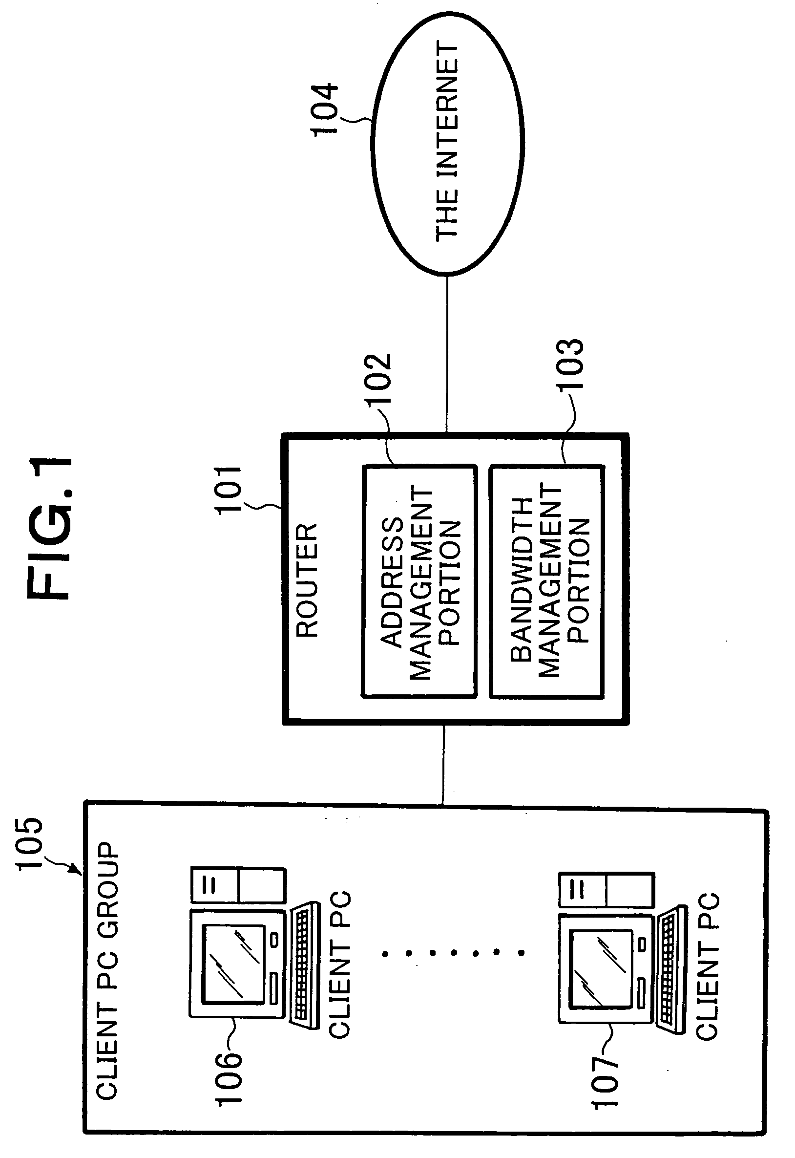 Router apparatus and band control method thereof