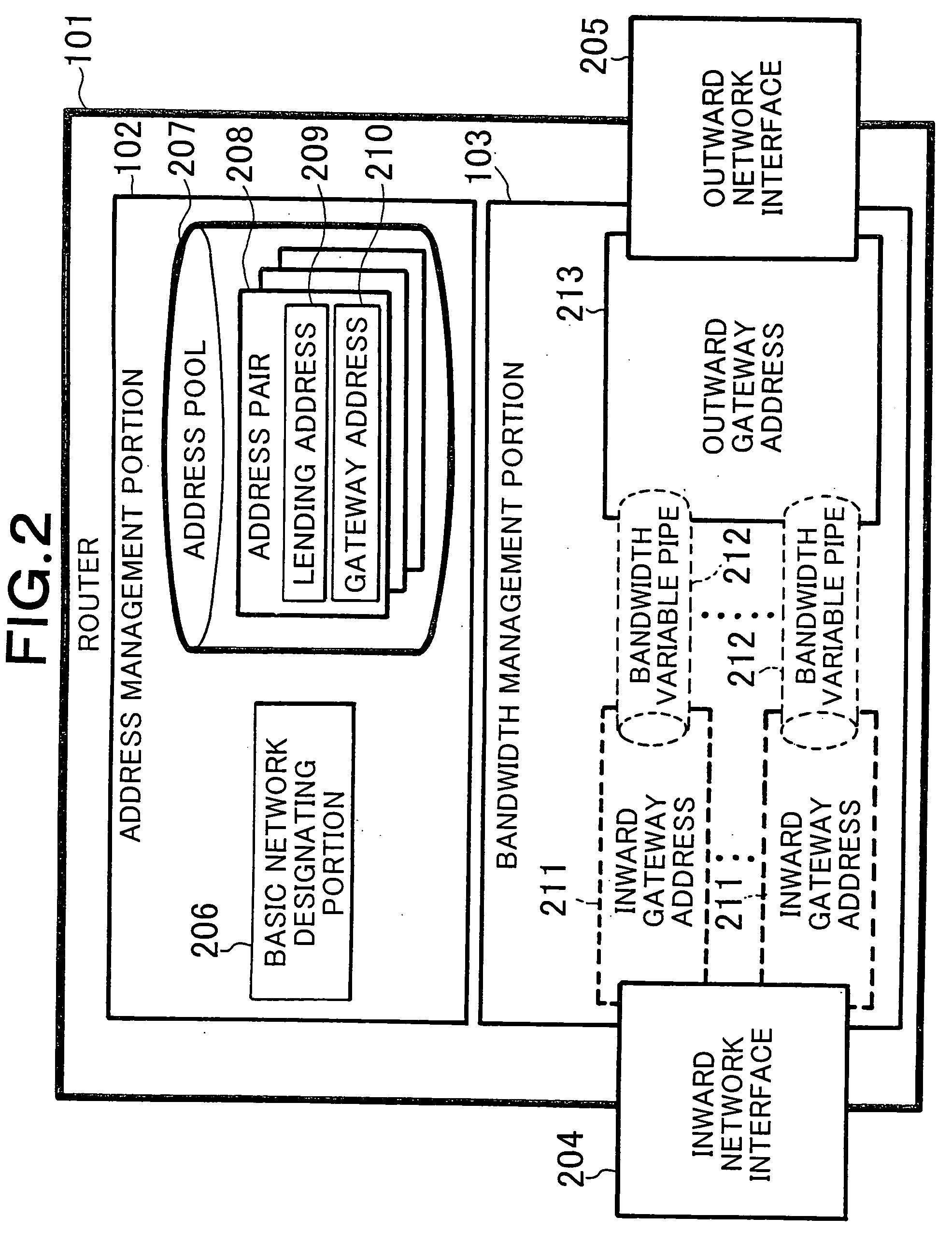 Router apparatus and band control method thereof