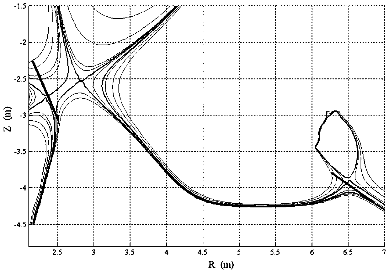 A method for constructing the magnetic field configuration of a tokamak hybrid divertor