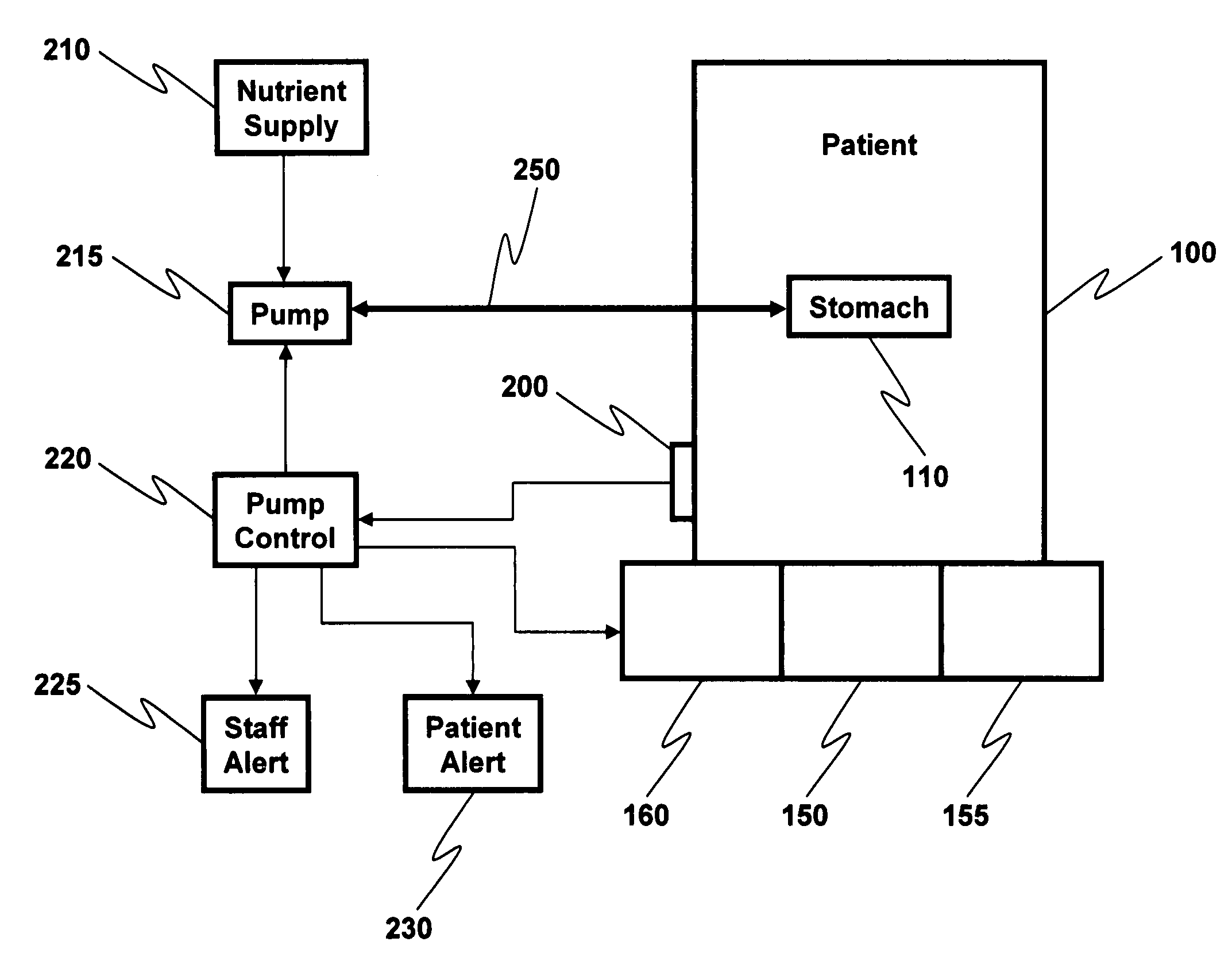 Aspiration prevention mechanism