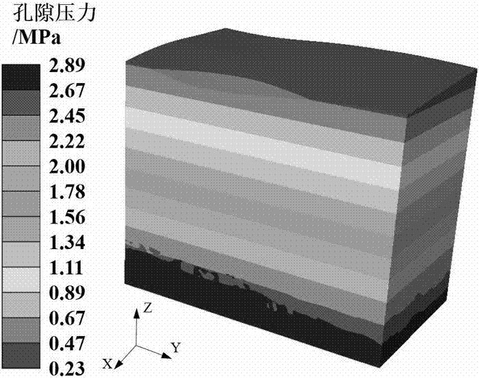 Refracturing well and layer selecting method based on four-dimensional crustal stress dynamic change