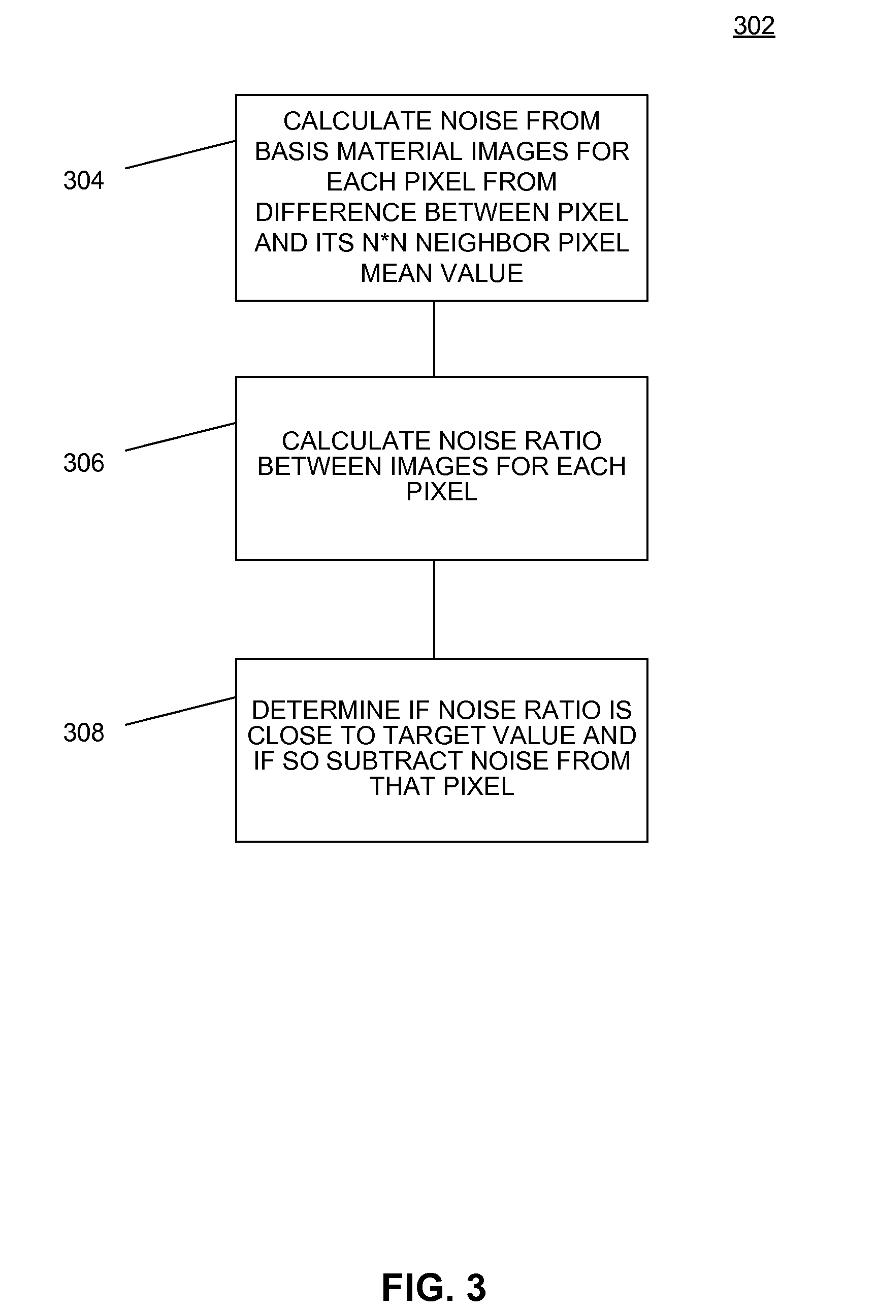 Material decomposition image noise reduction