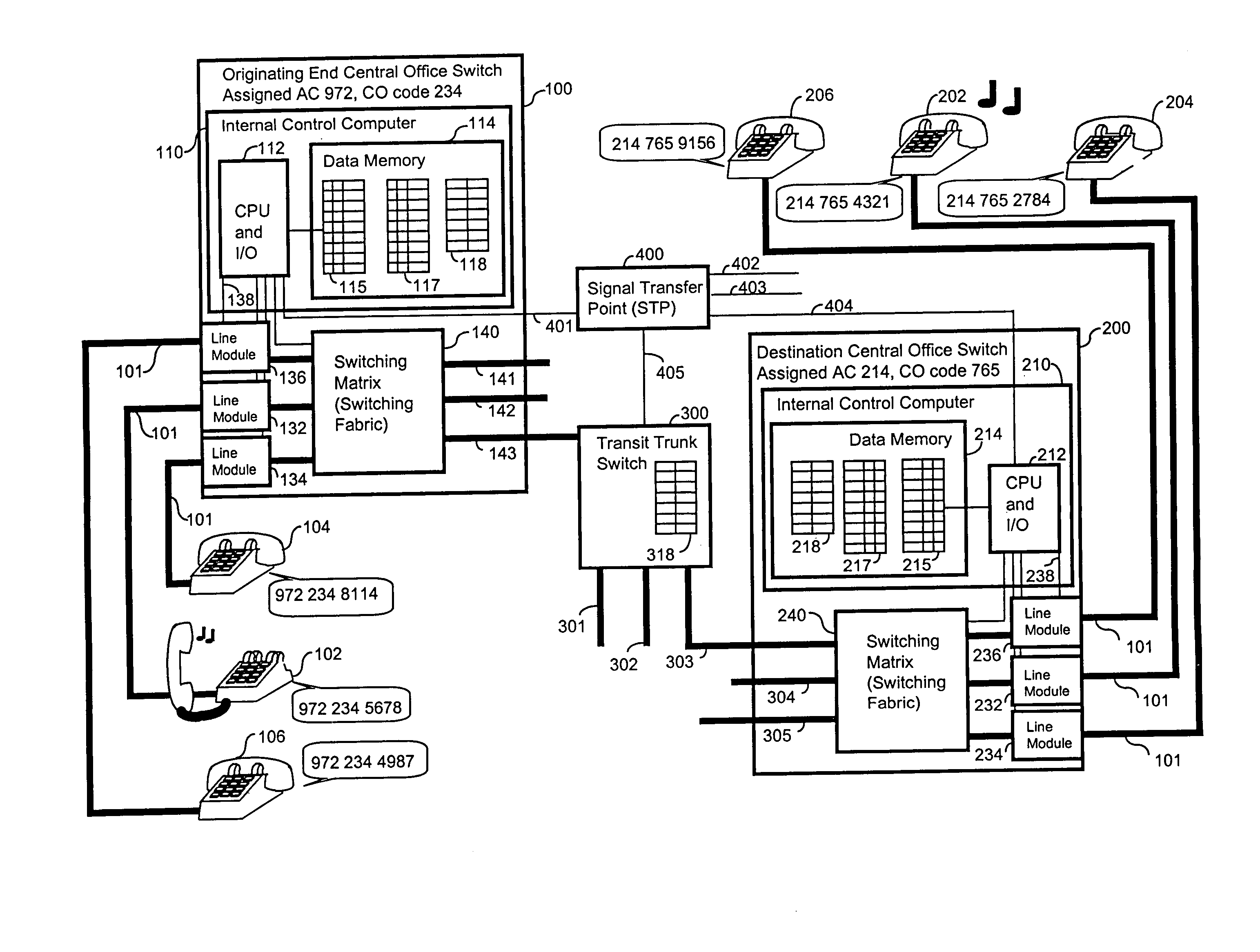 System and method of network addressing and translation in a transportation system