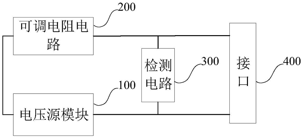 Body temperature signal analog output device and method