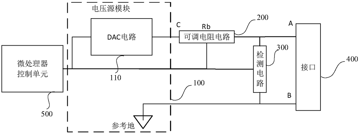 Body temperature signal analog output device and method